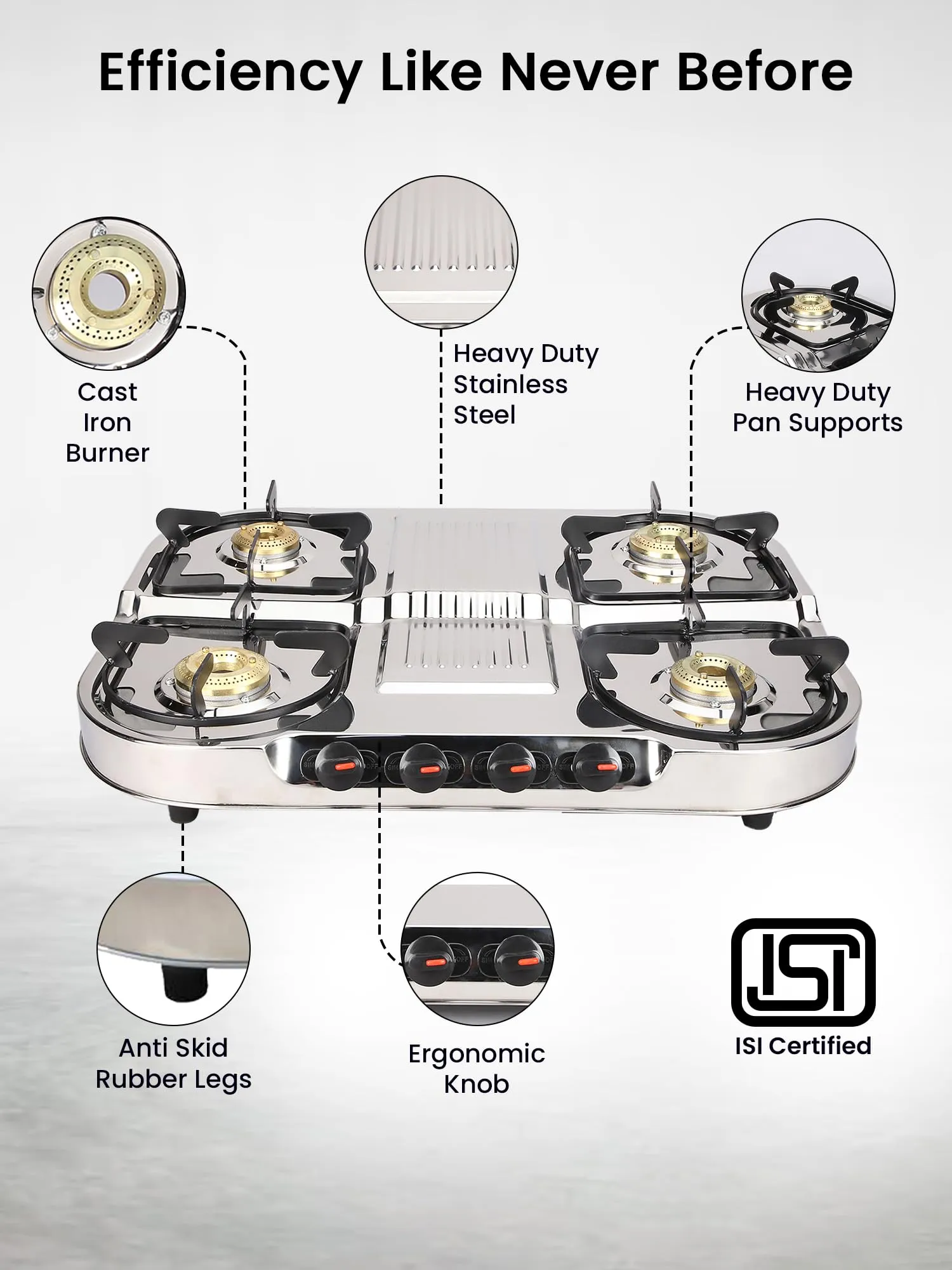 Candes Glass 4 Burner Gas Stove Stainless Steel | Manual Ignition With 6 mm Toughened Glass Top | LPG Gas Stove | ISI Certified | 1 Yr Warranty | Gas Stove 4 Burners Steel Body