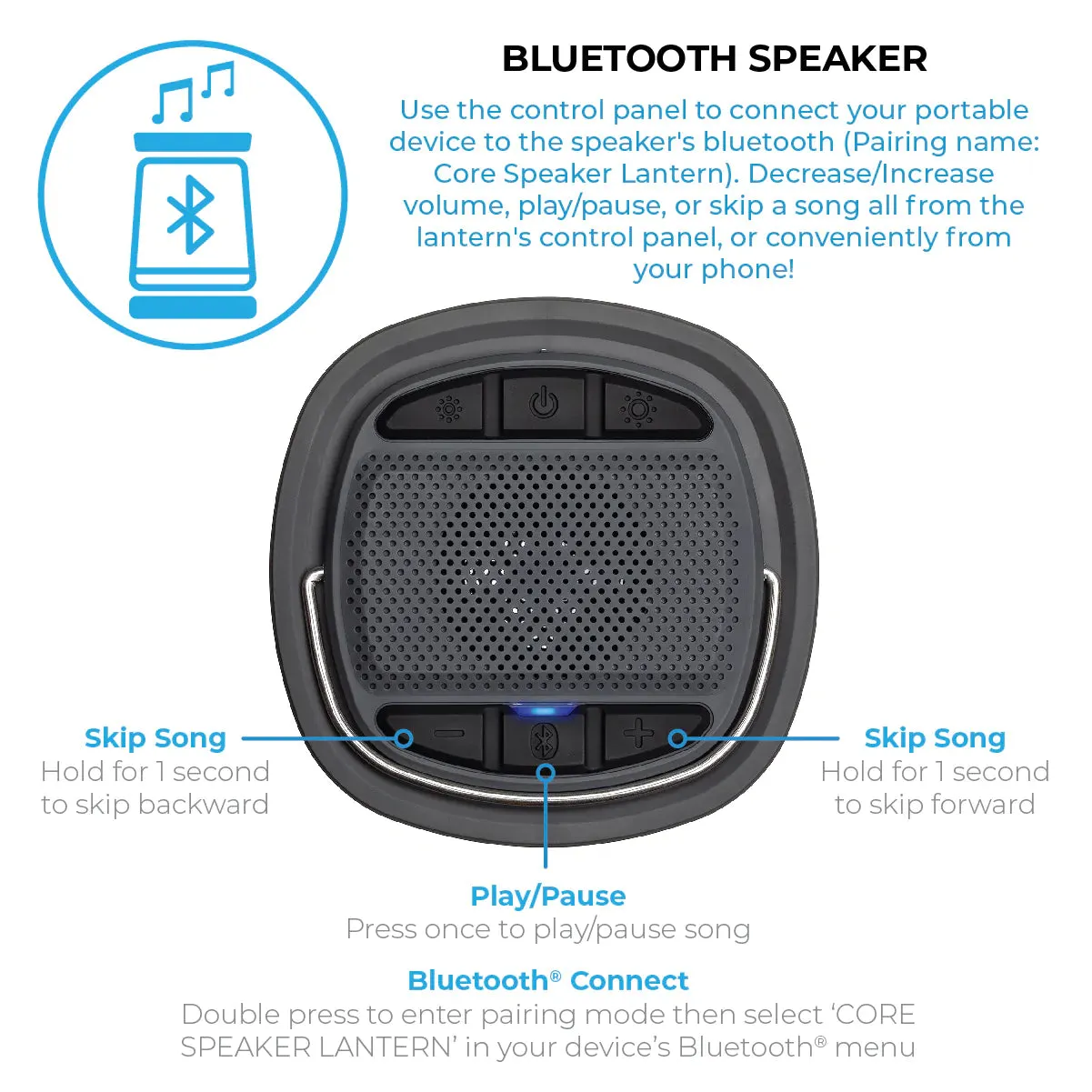 CORE 1250 Lumen Rechargeable Lantern with Bluetooth Speaker