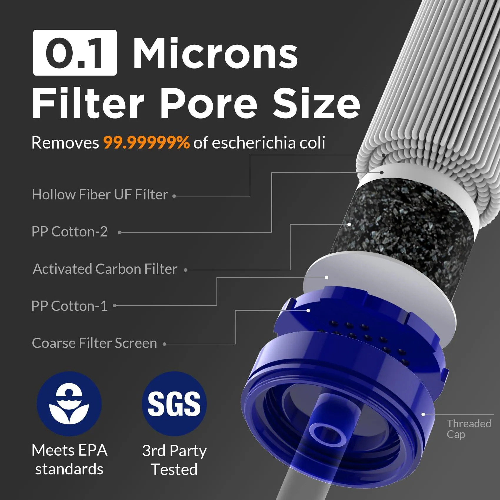 Membrane Solutions Water Filter Straw.