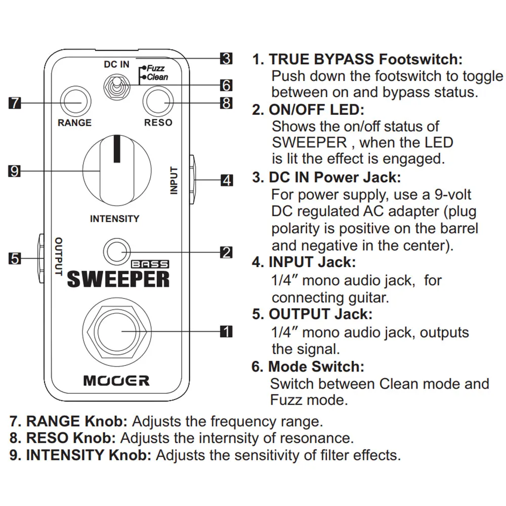 Mooer Sweeper Dynamic Envelope Filter Guitar Bass Effect Pedal Fuzz / Clean