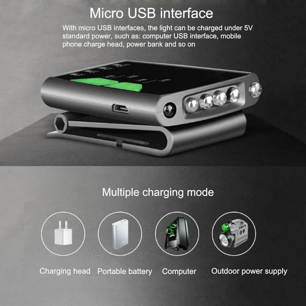 Rechargeable LED USB Cap Light