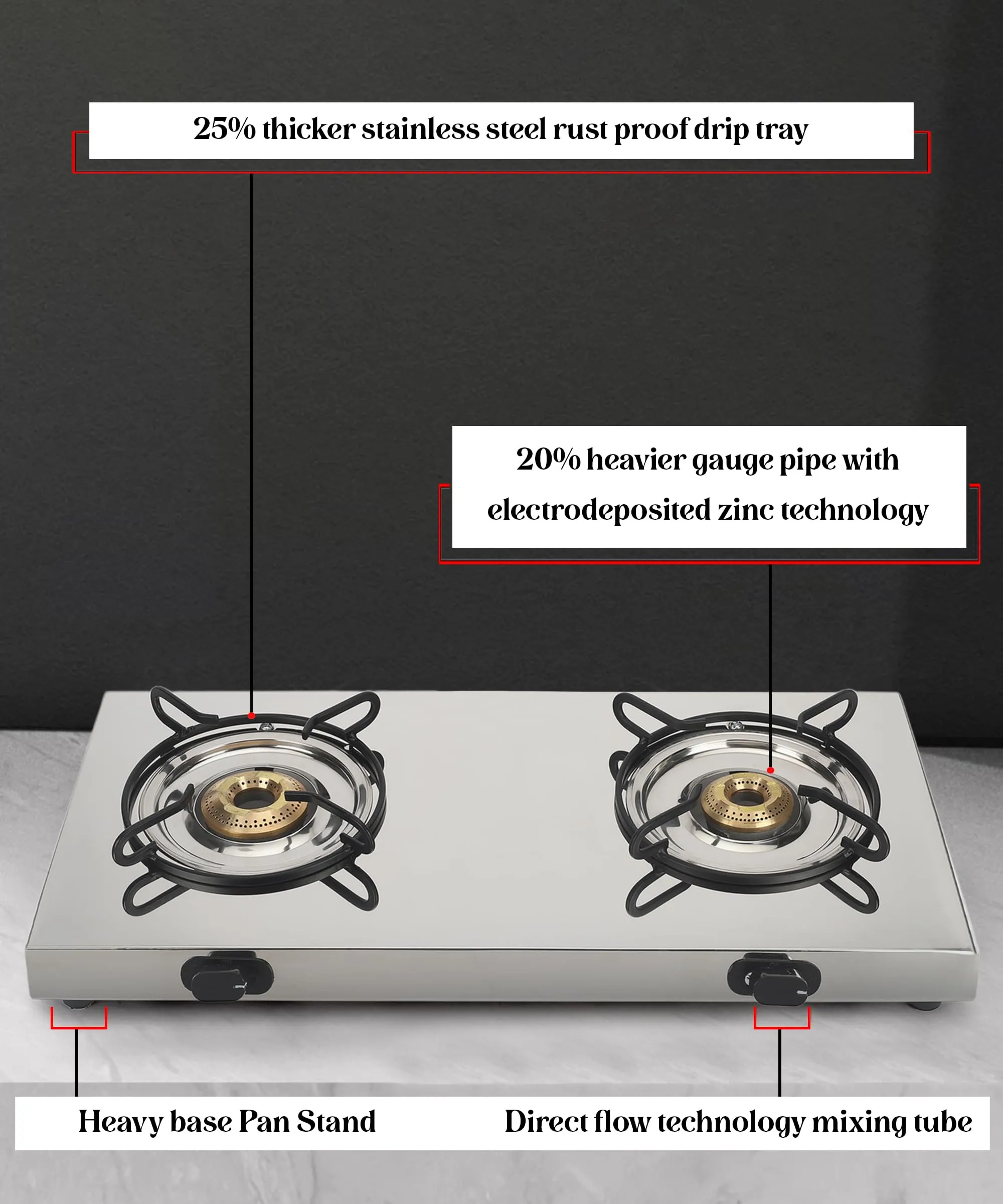 Sigri-wala Ultra Slim High Grade Steel body Stainless Steel JointLess 2 Burner Glass Manual Gas Stove (2 Burners)