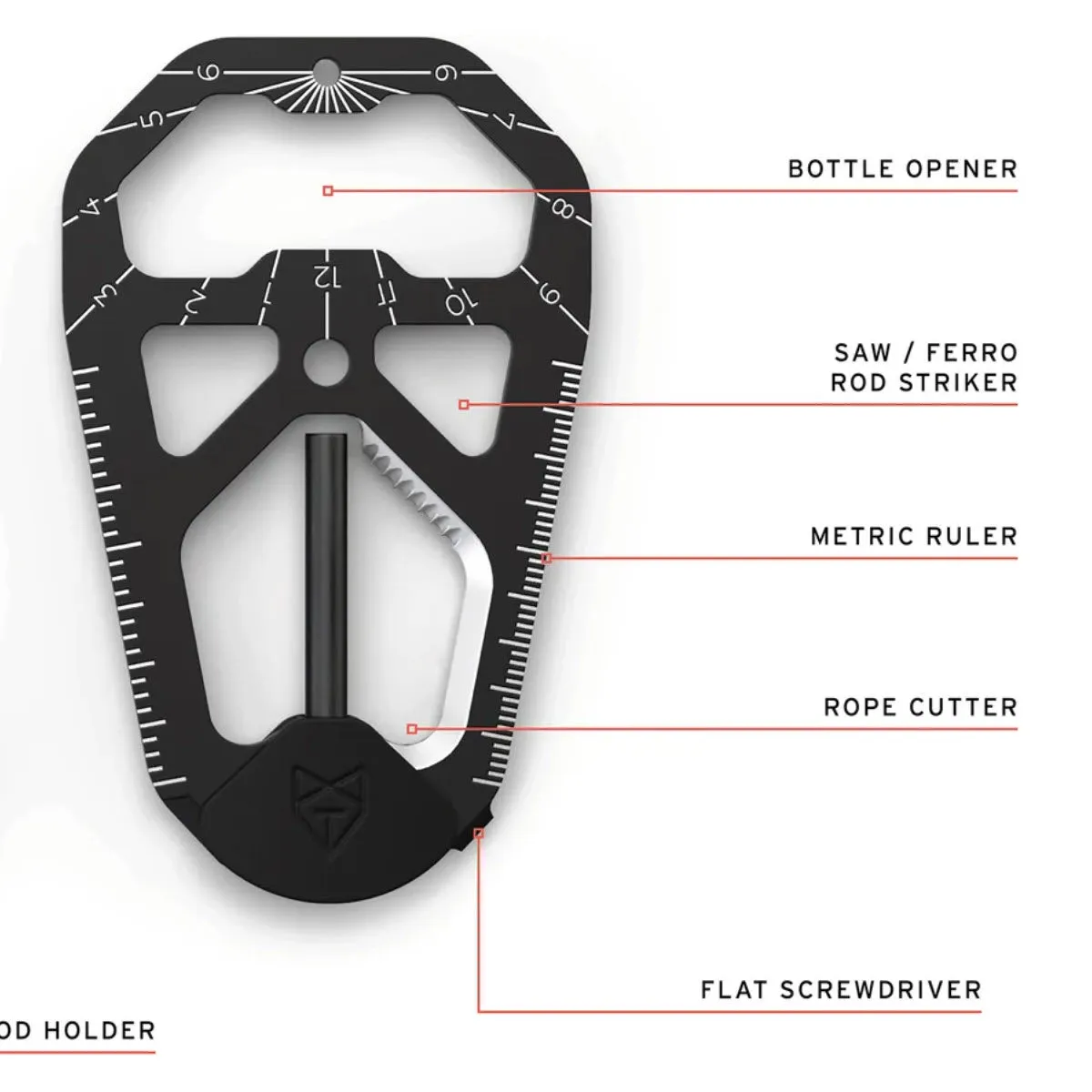 Tactica M020 Camping Tool Card