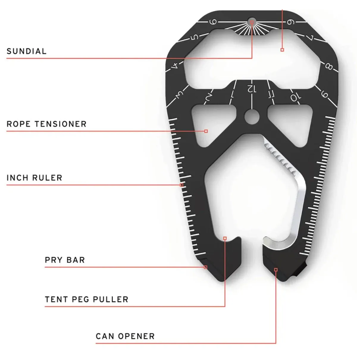 Tactica M020 Camping Tool Card